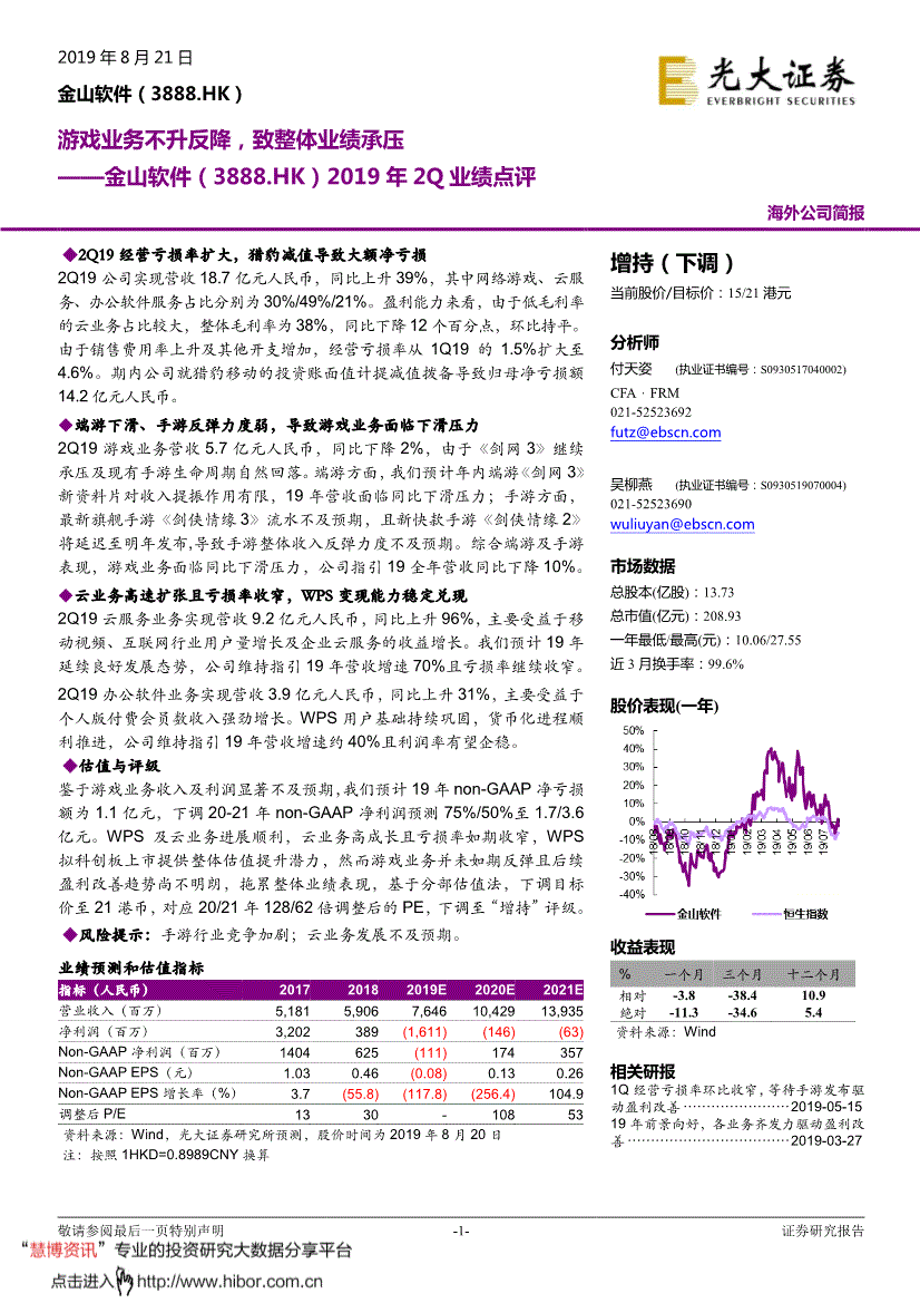 news
