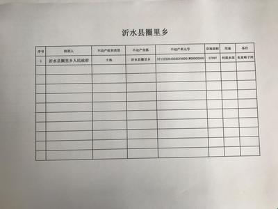 临沂劳动局电话
