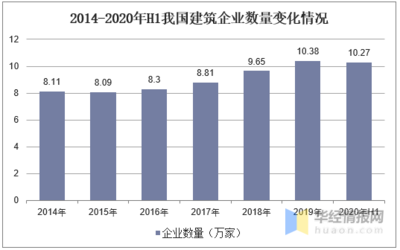 钢结构加工行业发展趋势（钢结构加工行业在全球范围内呈现出蓬勃发展态势） 钢结构有限元分析设计 第4张