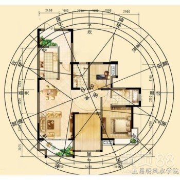 最好的风水阳宅图