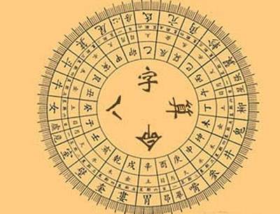 八字命理测算