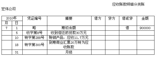 解除劳动合同违约金怎么算