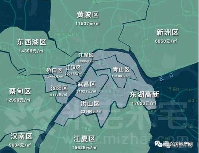 东西湖区房价