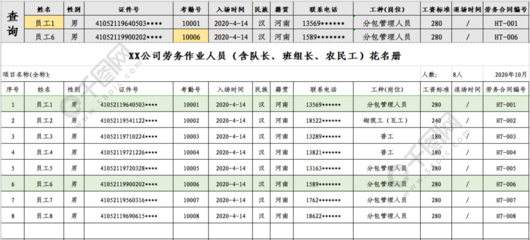 什么是电话实名登记表