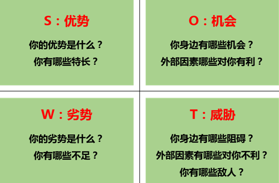 注册验船师全日制