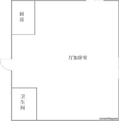 房屋东北角做厨房怎样