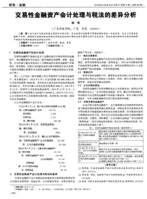 会计科目是什么金融什么,金融服务费的会计科目是什么?