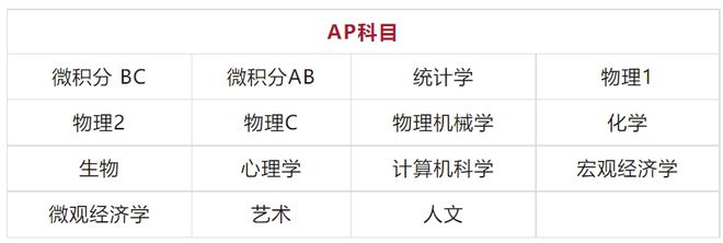 源起名
