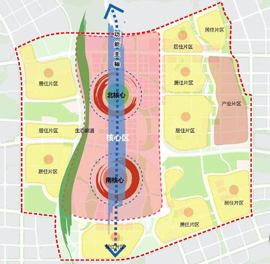 武汉光谷规划