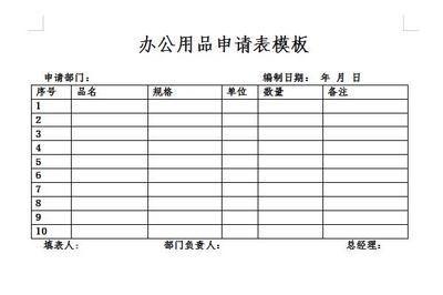 工作数量怎么写