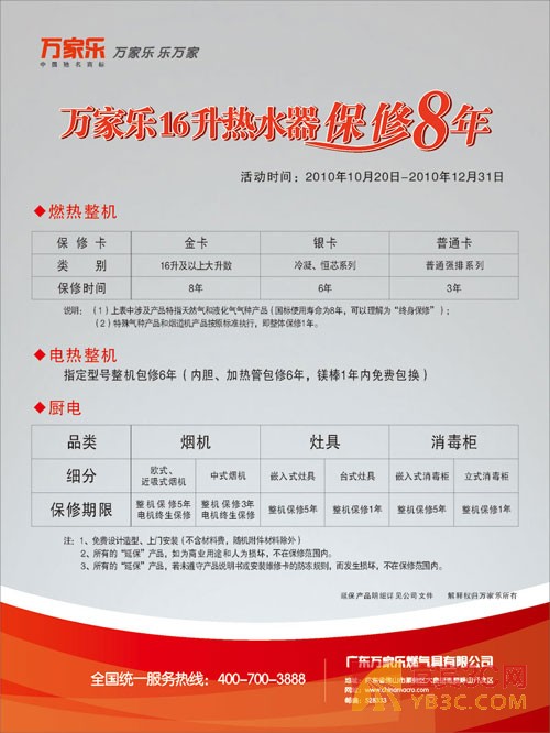 美的热水器配件价格表