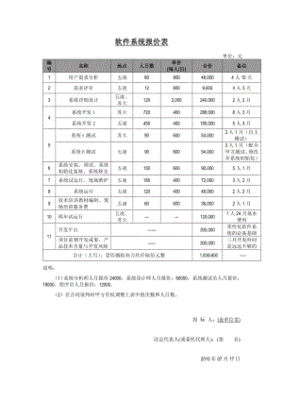 在线报价系统软件有哪些