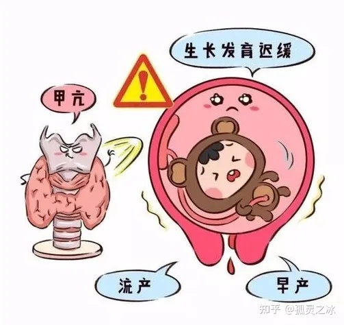 甲亢对胎儿有什么影响