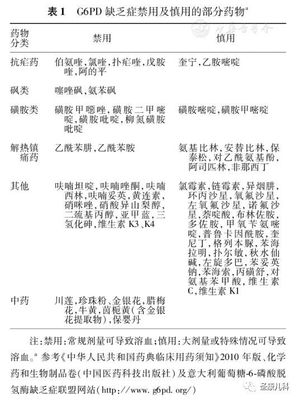 蚕豆病溶血怎么治疗