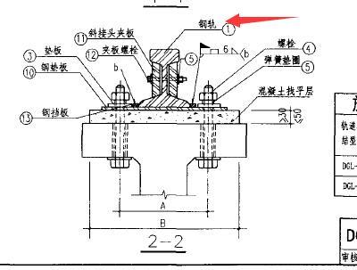 工字鋼梁型號(hào)選擇標(biāo)準(zhǔn)(工字鋼梁型號(hào)選擇標(biāo)準(zhǔn)解釋工字鋼懸挑梁固定方式優(yōu)化方案) 鋼結(jié)構(gòu)門(mén)式鋼架施工 第4張 工字鋼梁型號(hào)選擇標(biāo)準(zhǔn)(工字鋼梁型號(hào)選擇標(biāo)準(zhǔn)解釋工字鋼懸挑梁固定方式優(yōu)化方案) 鋼結(jié)構(gòu)門(mén)式鋼架施工 第4張