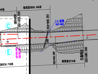 两条主线是什么 两主线连