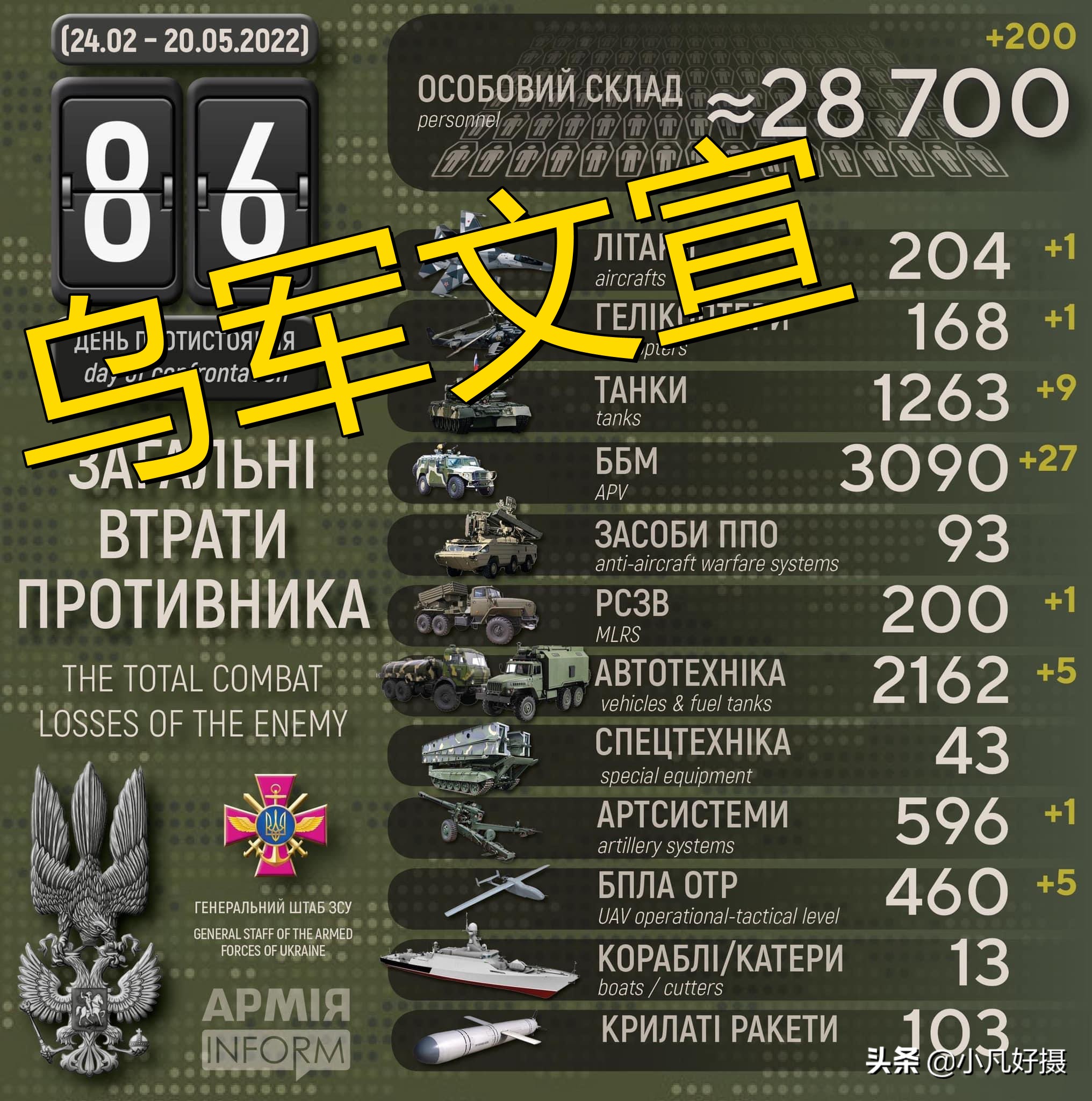 验船师考试补考