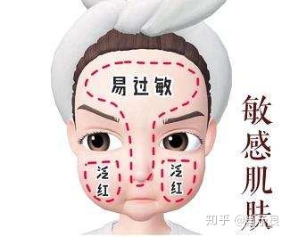易过敏皮肤用什么牌子护肤品