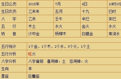 已时五行属什么