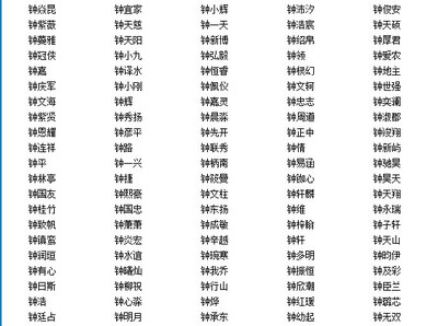 钟什么名字好听