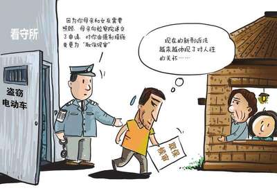 办取保候审要花多少钱