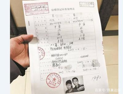 现在办离婚需要什么手续