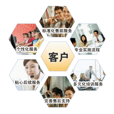 台州市硕亿日用品有限公司