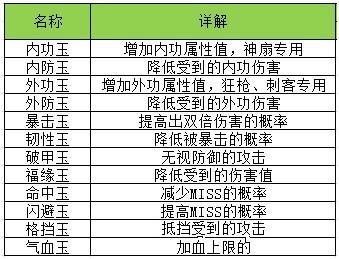 常见职业名称大全