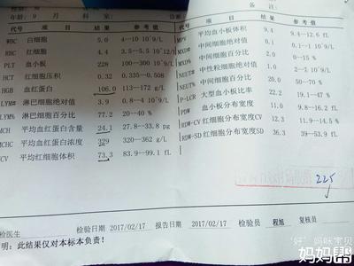 一岁半宝宝贫血会有什么影响