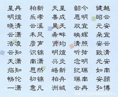 男孩带乐的名字大全集
