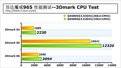 华体会全站网页登录纪念芯片卡外观特写