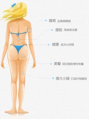 抽脂的危害
