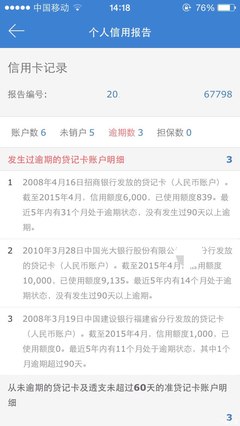 信用卡有逾期记录能贷款买车吗