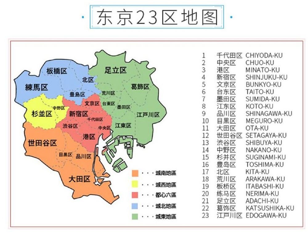 日本东京大田区邮编号