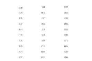 两个字的公司名字大全
