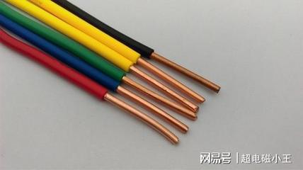 电线电缆名字大全