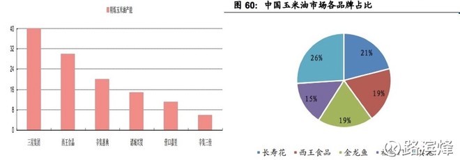 等剛開(kāi)的魚(yú)缸背濾水霧蒙蒙求解