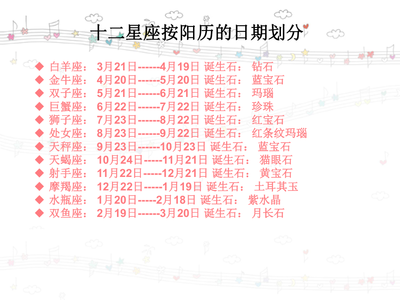 十二星座介绍大全