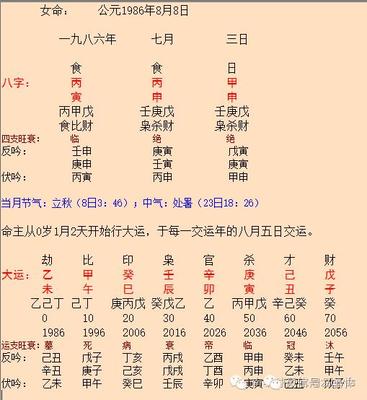 阴差阳错八字