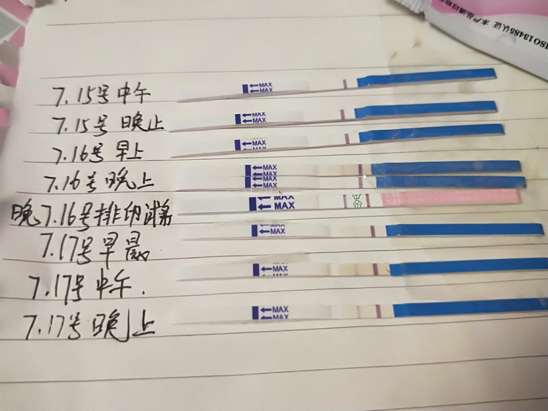 11天能测出怀孕吗