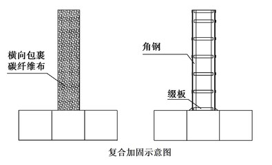 加固示意圖（梁粘鋼加固技術(shù)詳解） 結(jié)構(gòu)污水處理池施工 第5張