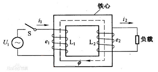 全耦合变压器应具备什么条件