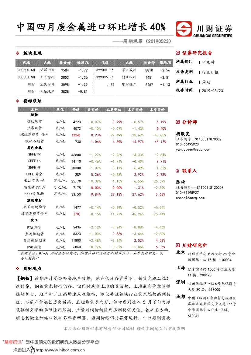 news