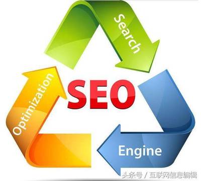 重庆SEO网站优化数据分析:跳出率+停留时间