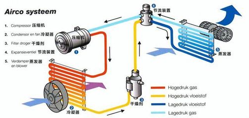 三菱压缩机怎么样