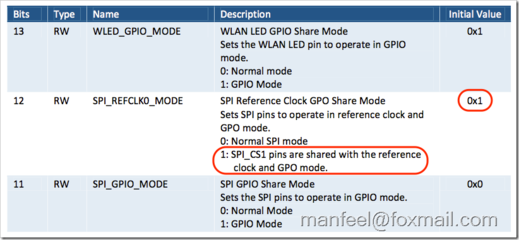 gpio 不用时设为什么状态