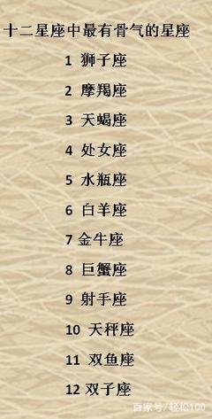 十二星座谁写字最好看