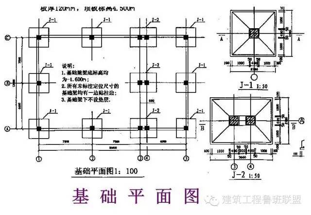 鋼結構基礎一平方用多少鋼筋（鋼結構基礎一平方用多少鋼筋含量大概是5kg/㎡） 鋼結構鋼結構停車場設計 第1張