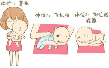 宝宝母乳过敏