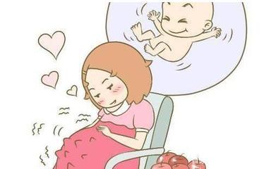 怀孕初期症状会不会小腹痛